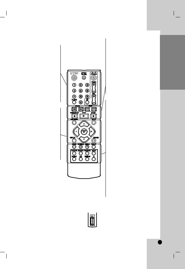 LG DV-758 User Manual