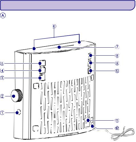 Philips AJ7000 User Manual