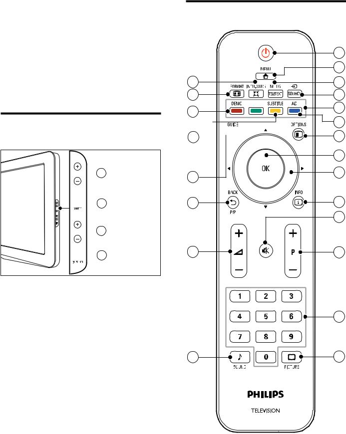 Philips 19PFL3404H/12, 22PFL3404H/12, 26PFL3404H/12, 32PFL3404H/12, 42PFL3604H/12 User Manual