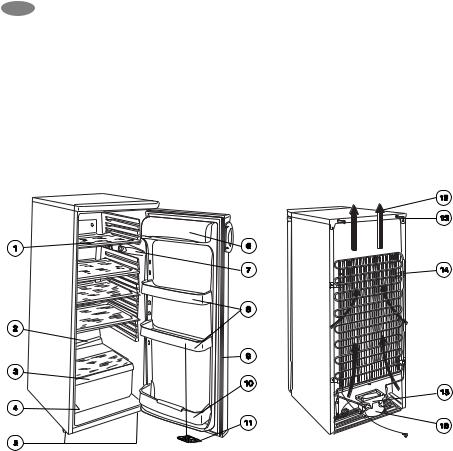 Zanussi ZRA627CW User Manual