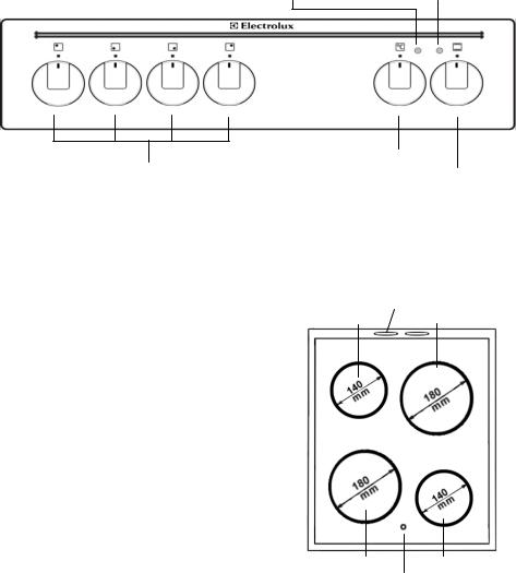 Electrolux EKC510501W User Manual