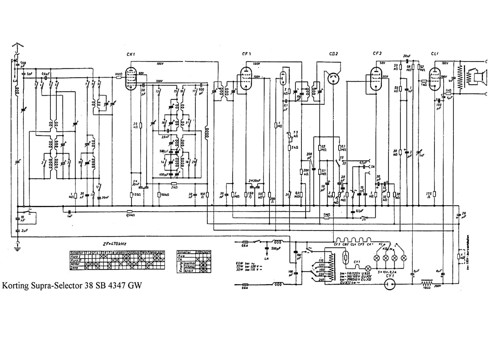 Körting 38-SB-4347-GW Schematic