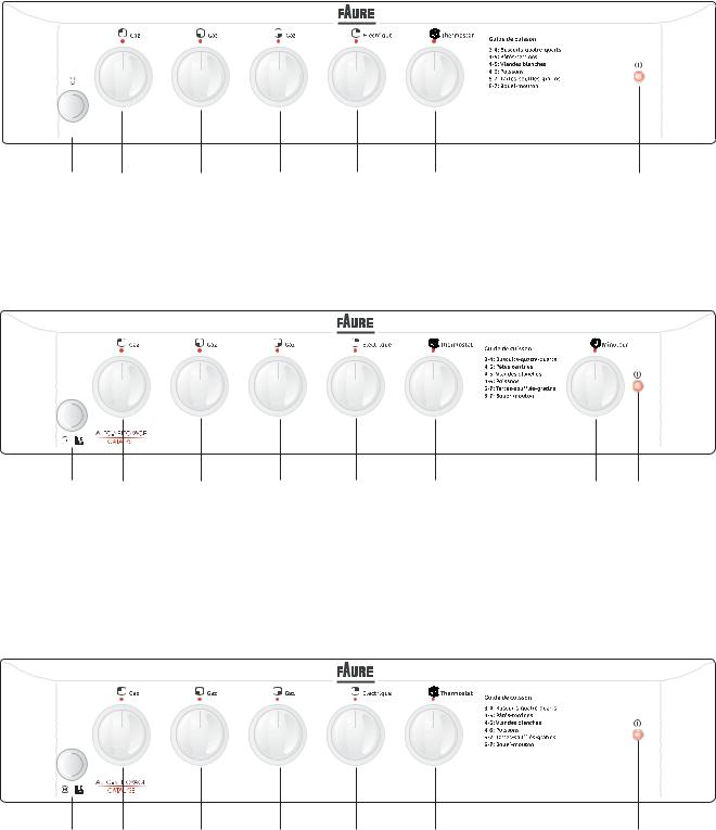 FAURE CML6021 User Manual