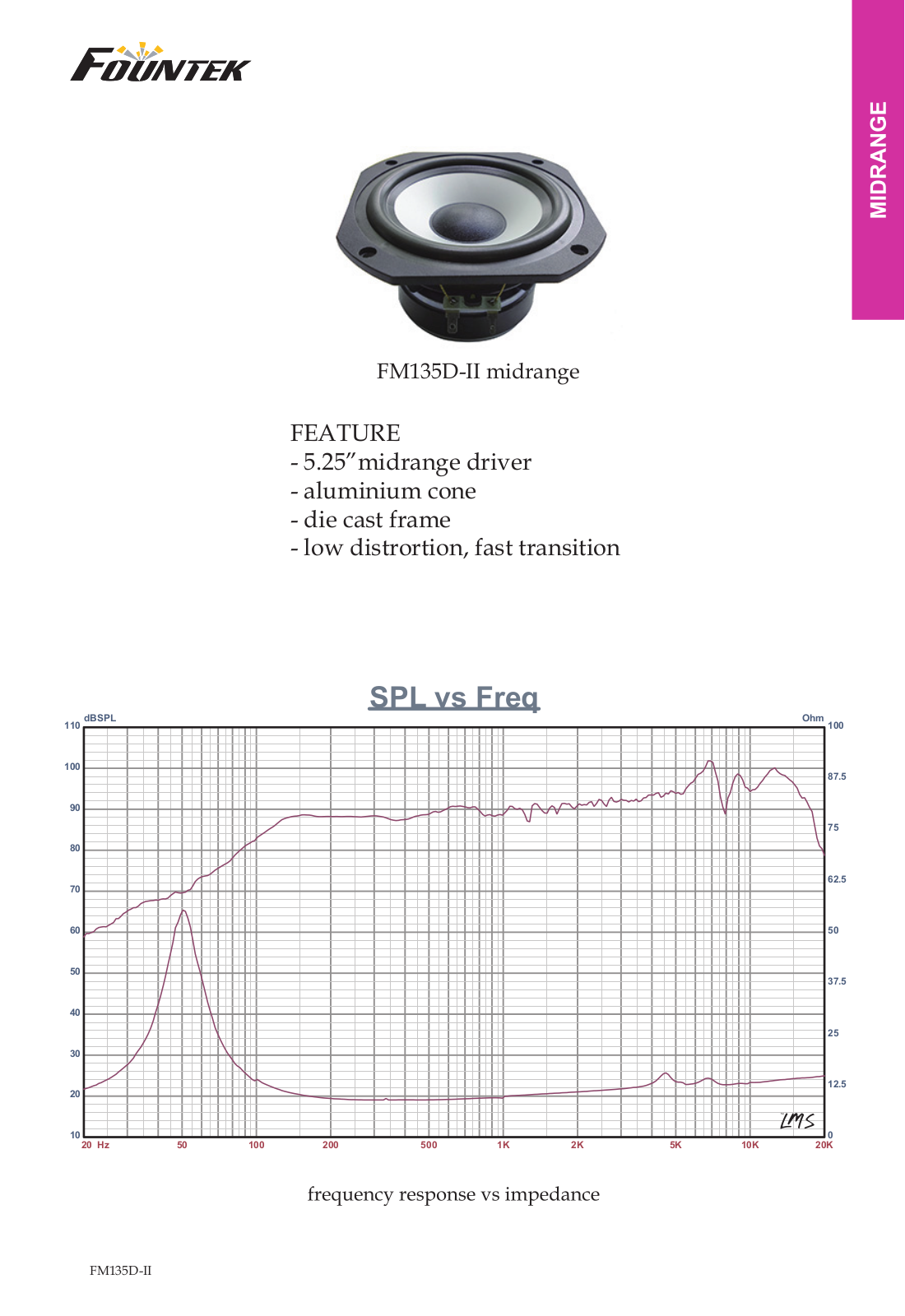 Fountek FM135-II User Manual