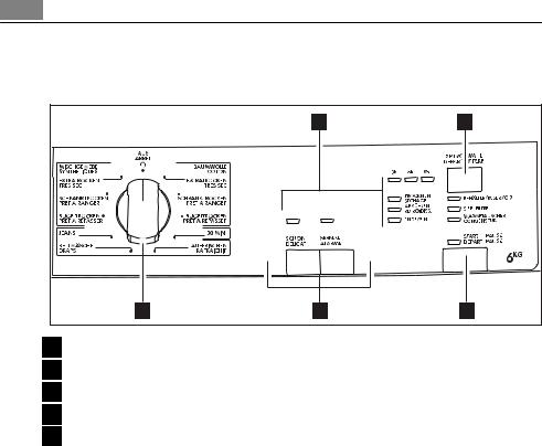 Aeg 7022 TK Electronic User Manual