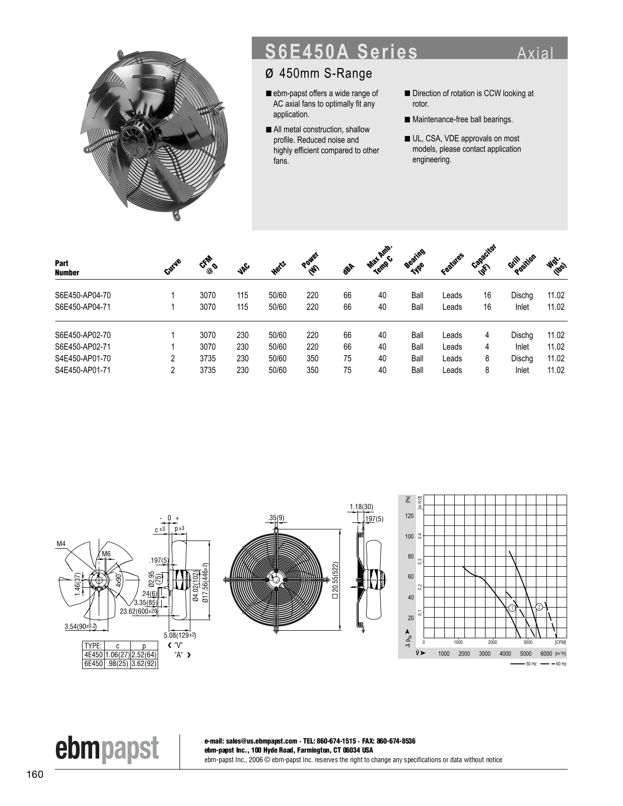 ebm-papst Axial Series S6E450A Catalog Page