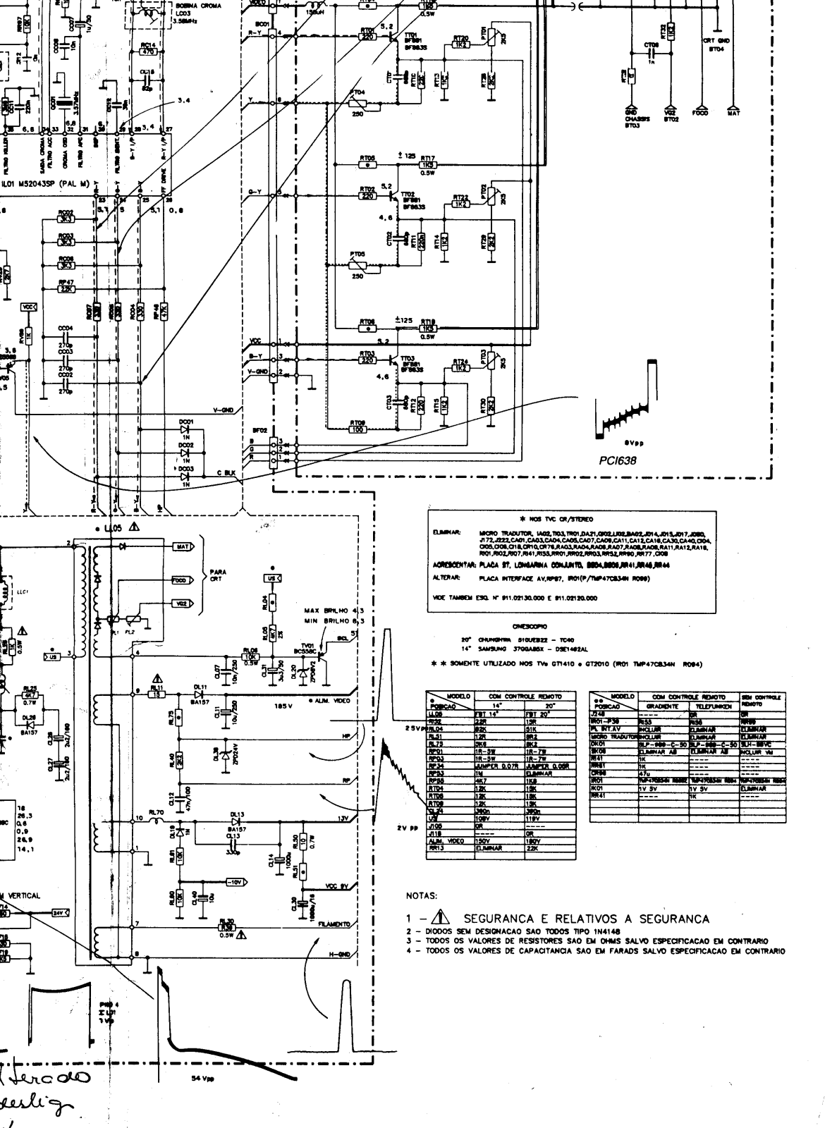 Gradiente GT2011 Schematic