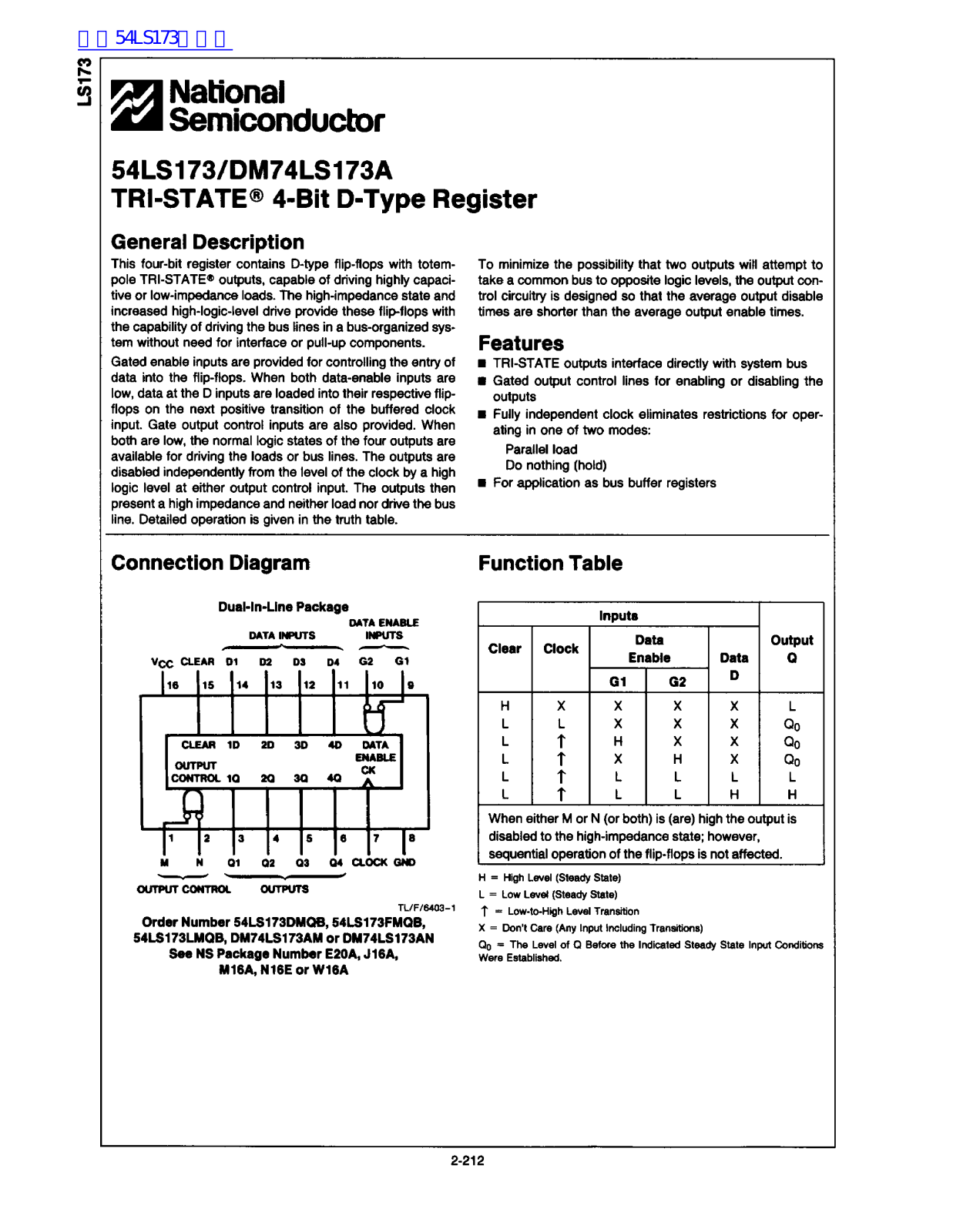 National Semiconductor DM74S173A Technical data