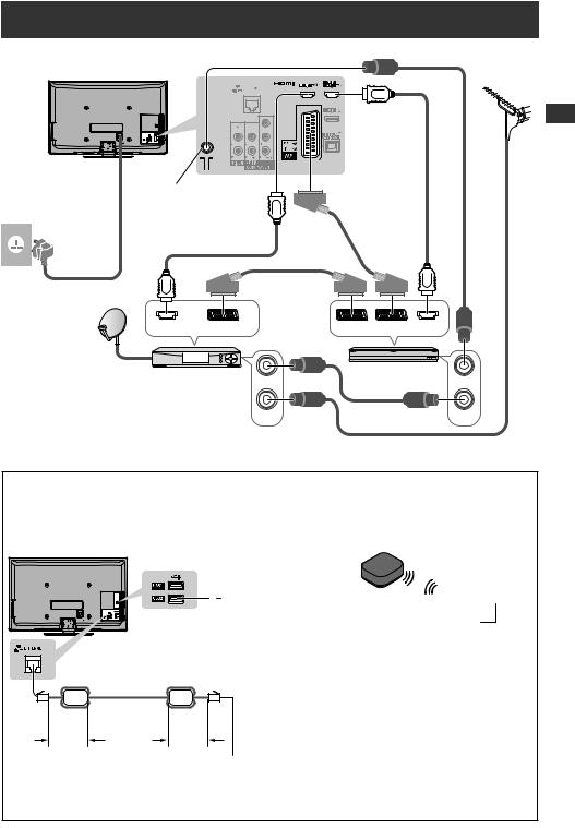 Panasonic TX-P42G30B, TX-P50G30B Operating Instructions