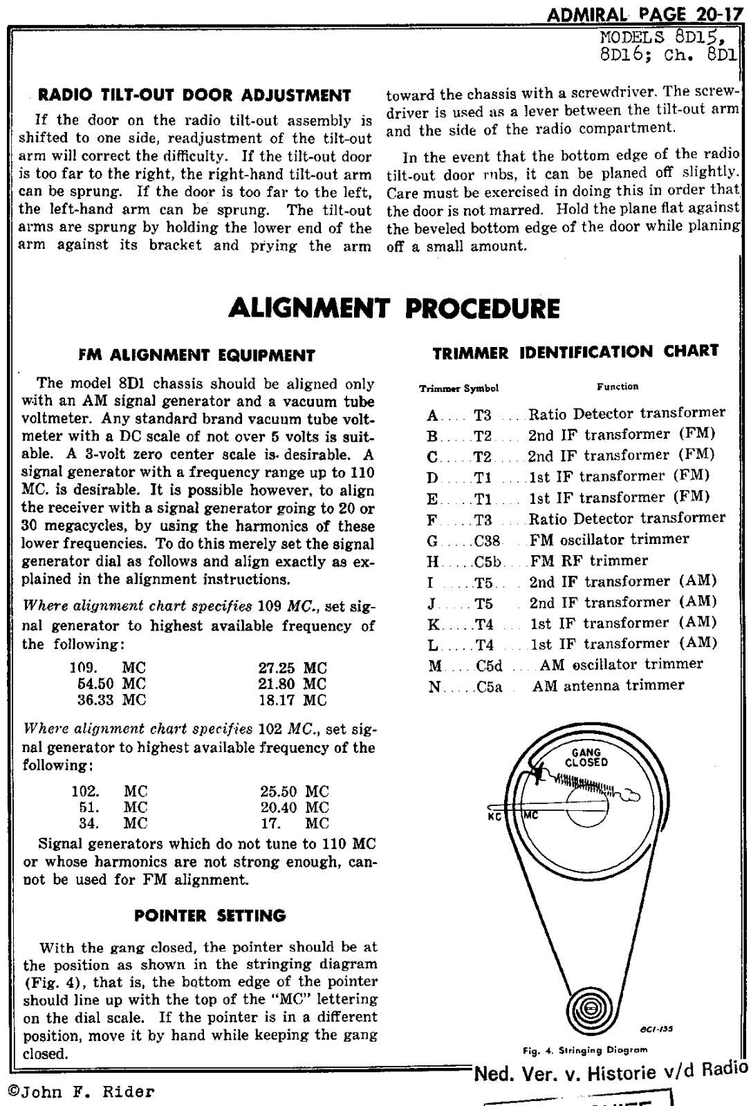 Admiral 8D15, 8D16 Schematic - ManualMachine.com