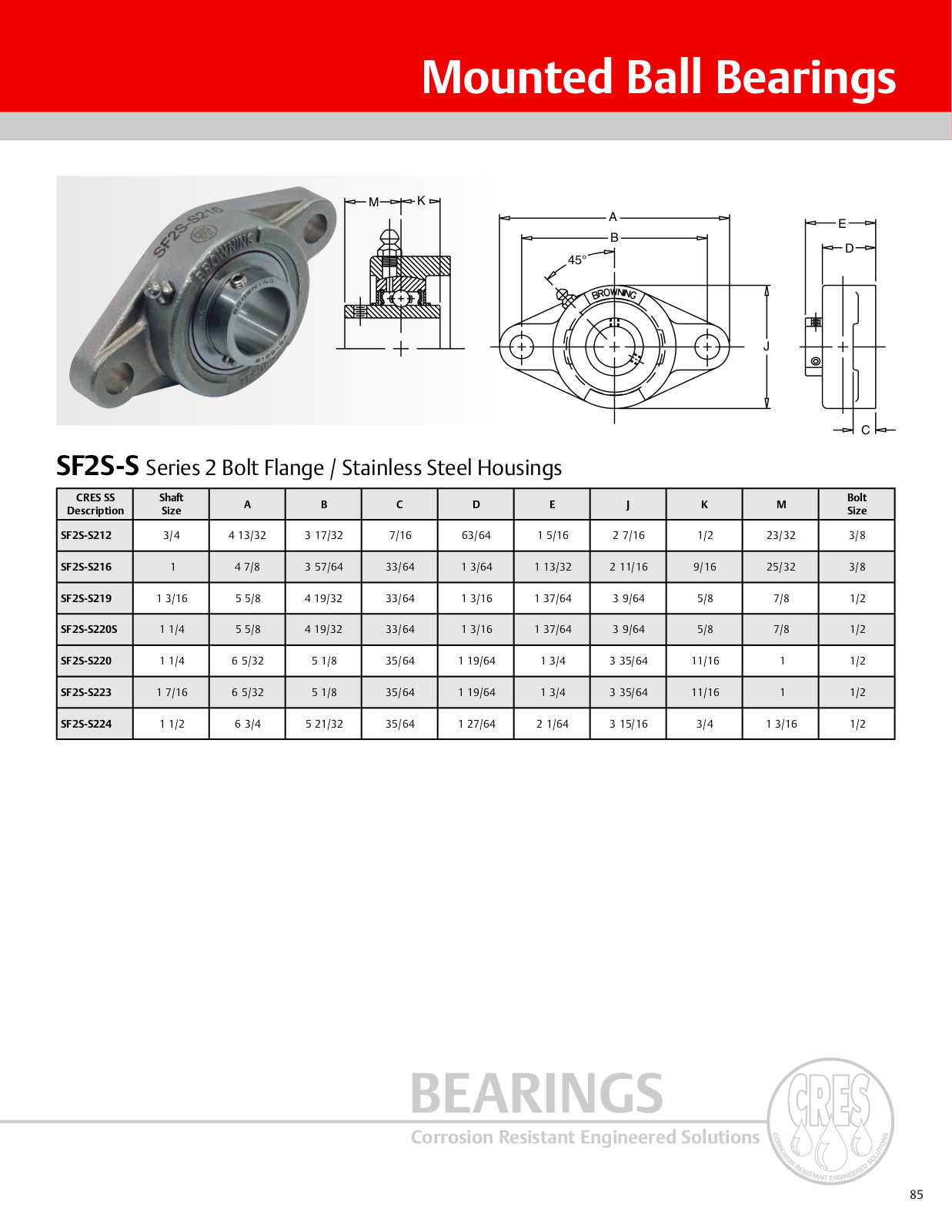 Browning SF2S-S Series Catalog Page