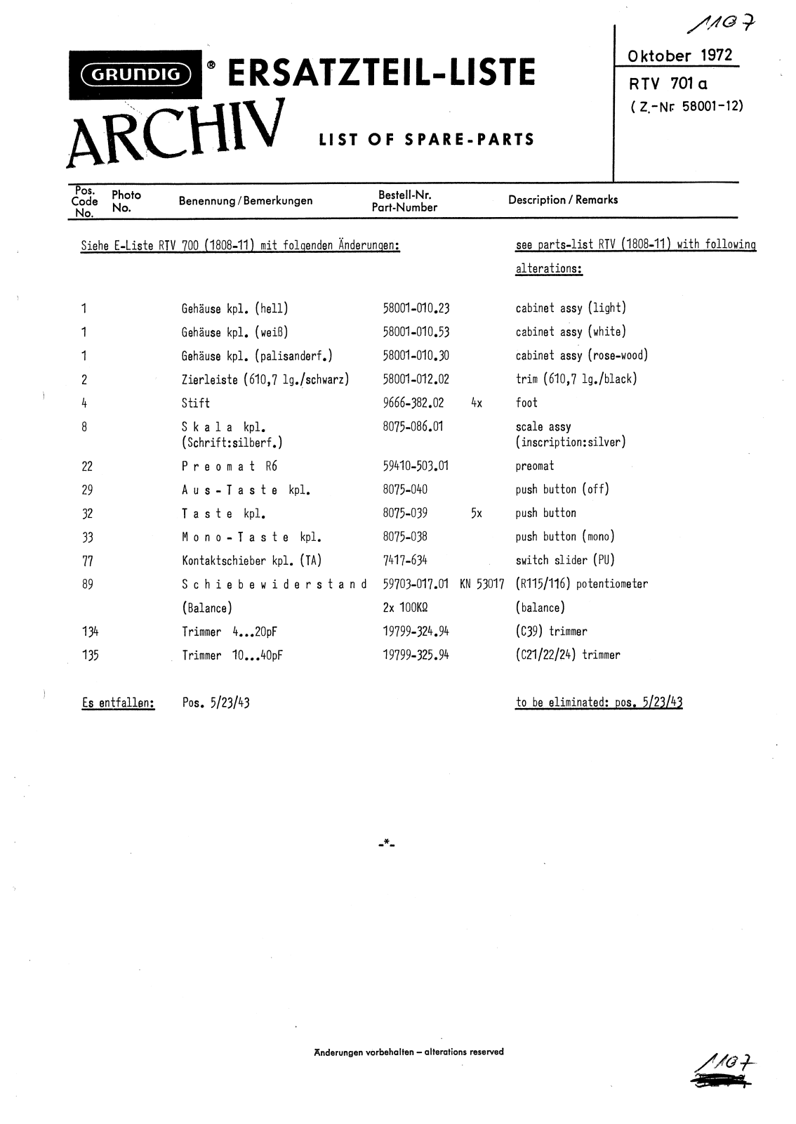 Grundig RTV-701 Service Manual