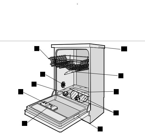 ELECTROLUX ASF45090 User Manual