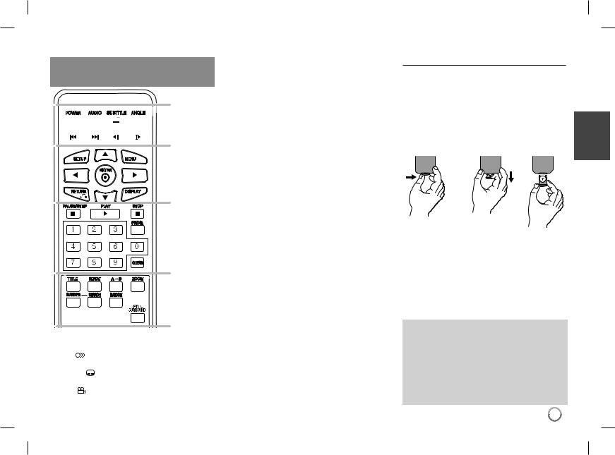 LG DP482B-P Owner’s Manual