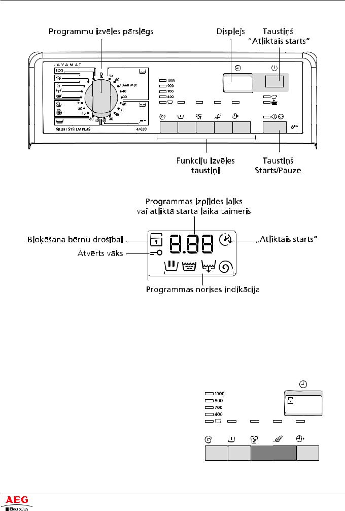 AEG L47020 User Manual