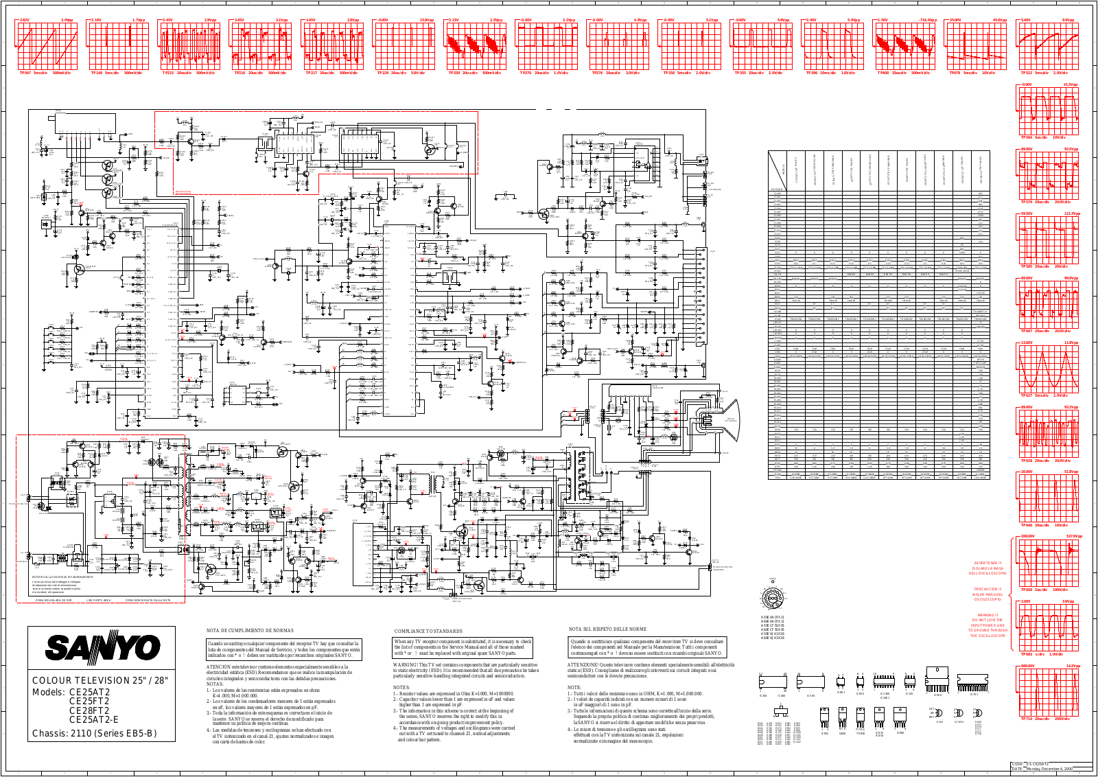 Sanyo CE25AT2 Schematic