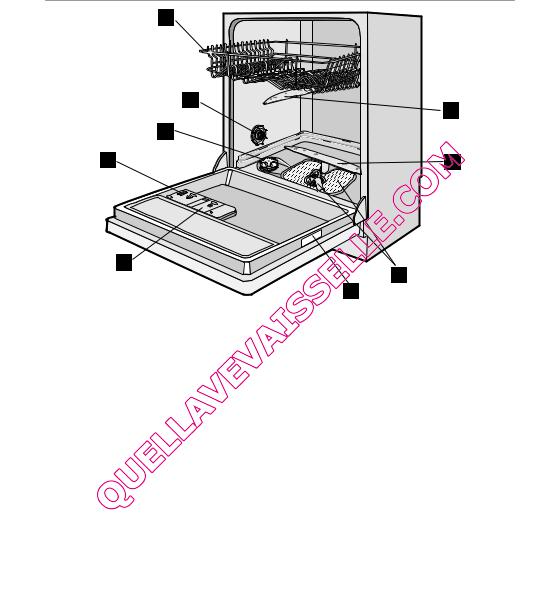 ELECTROLUX ASI64040 User Manual