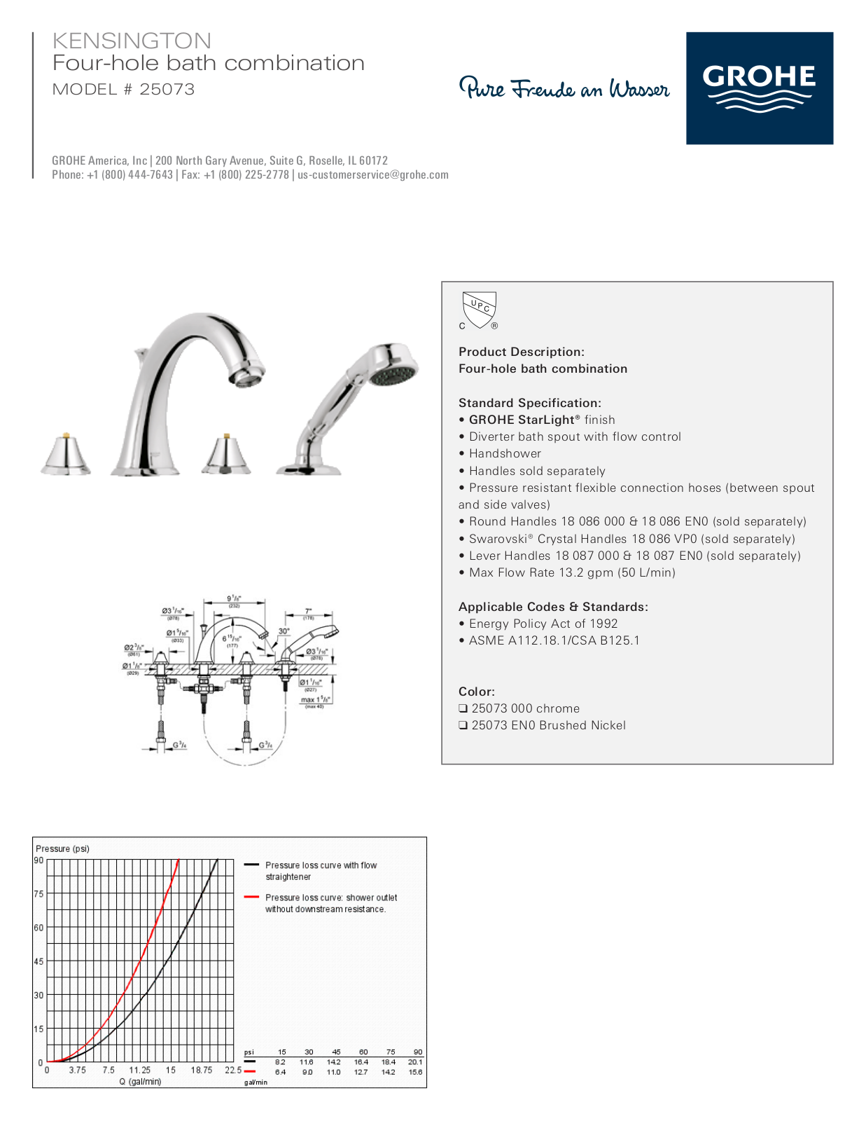 GROHE GRH3253 Specifications - ManualMachine.com