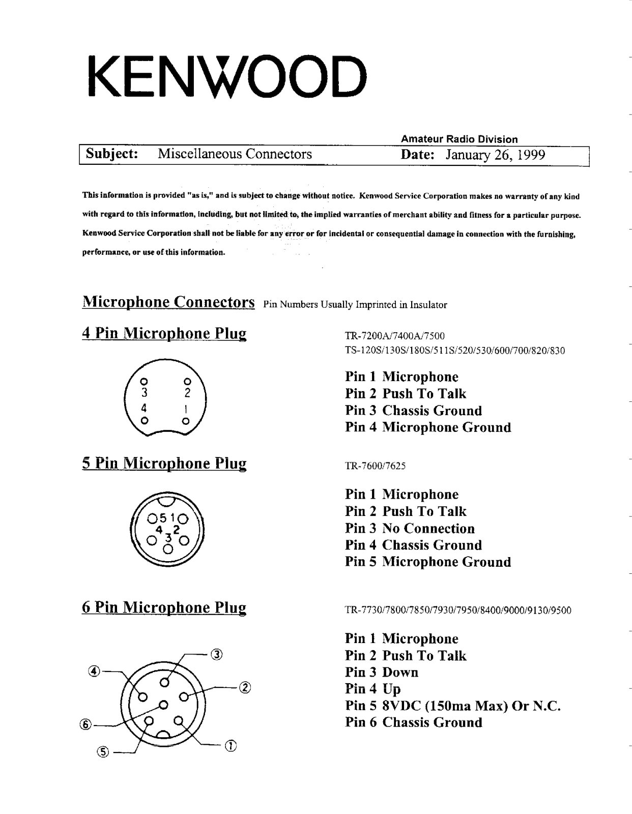 Kenwood connectors pinouts schematic