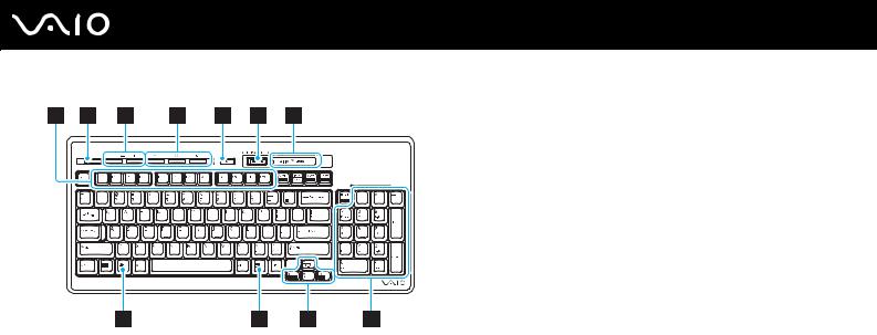 Sony VGC-VA10G User Guide