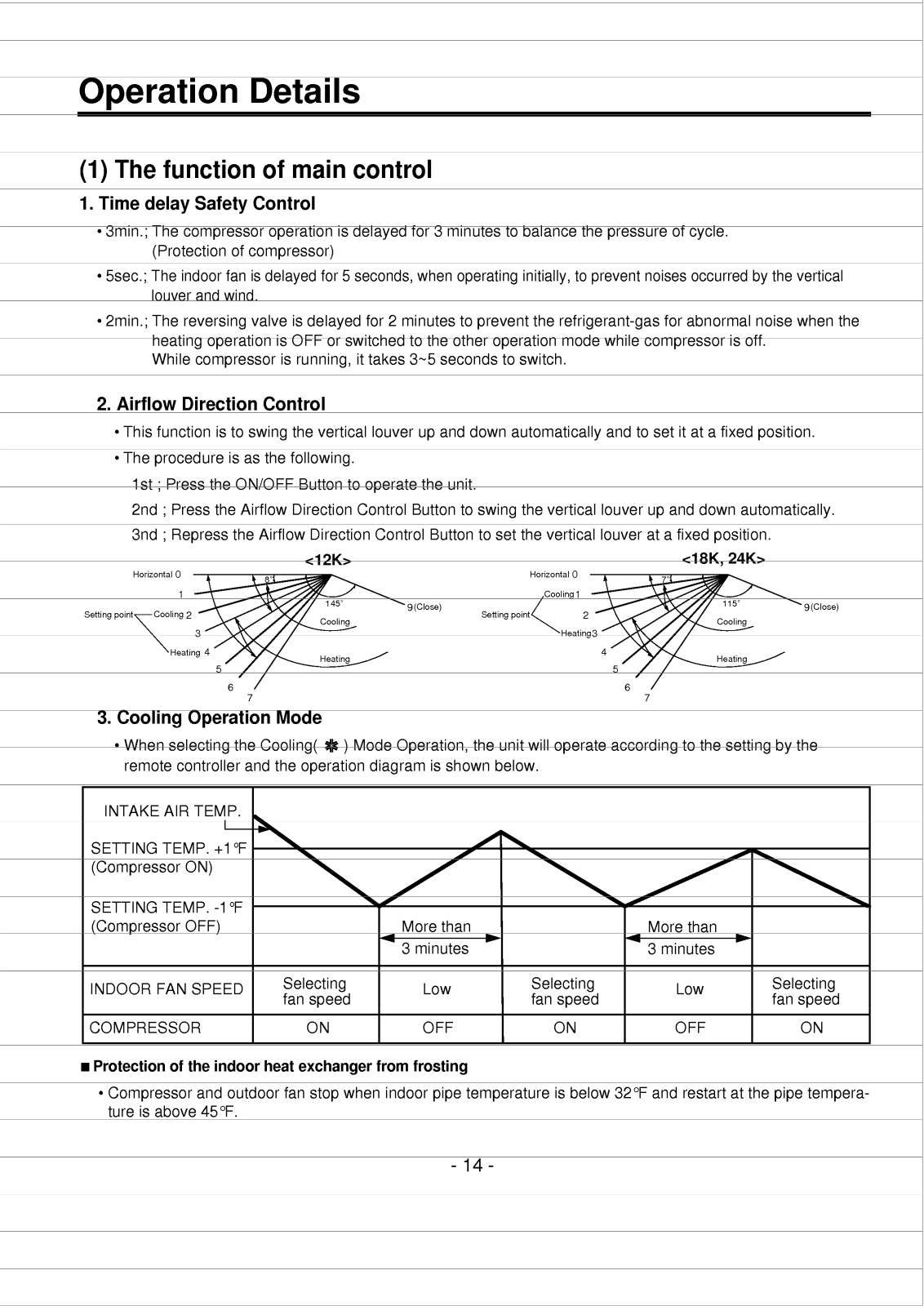 Lg Hmc009kd Owner's Manual