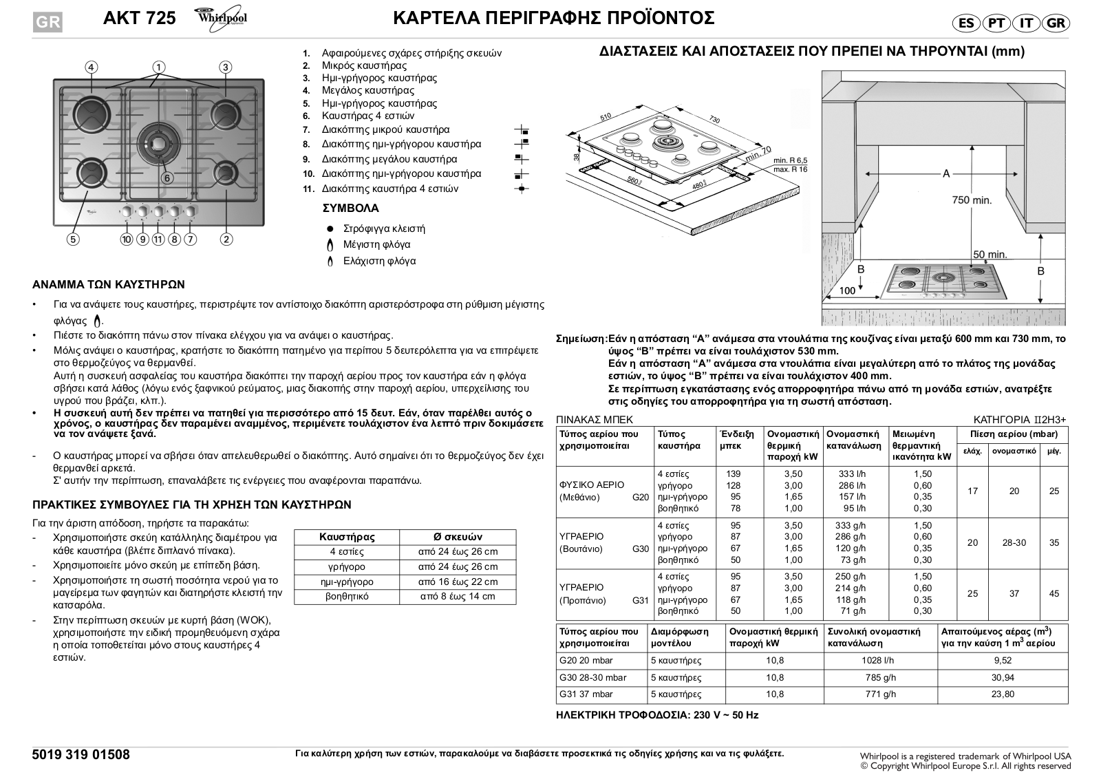 WHIRLPOOL AKT 725/IXL User Manual