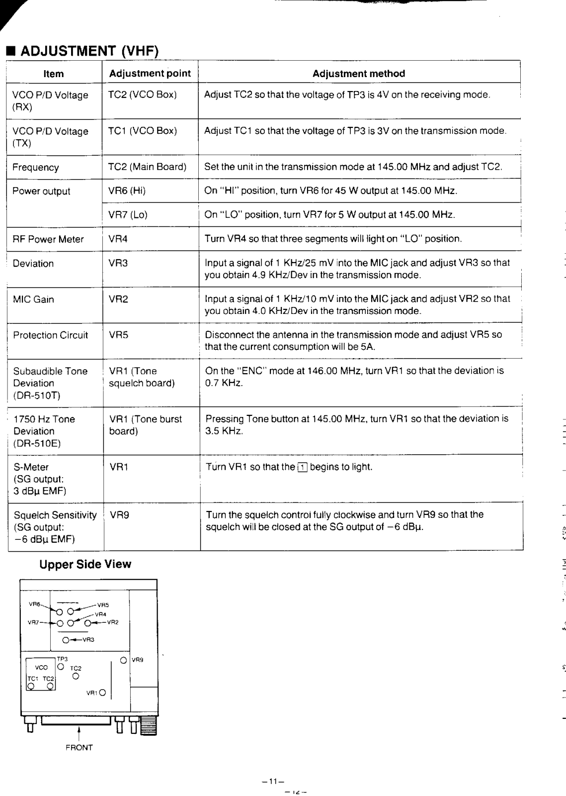 ADJ DR-510 Service Manual