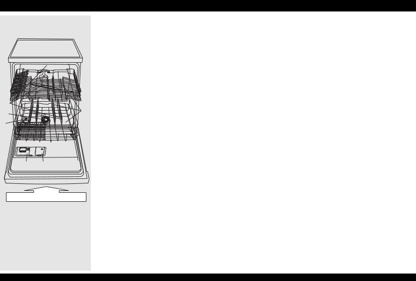 Bauknecht GSI 50002 SL Quick Reference Guide