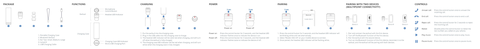 Rowkin Mini User Manual