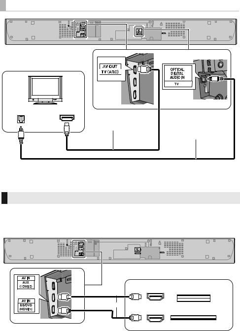 Panasonic SC-HTB885EGK User Manual