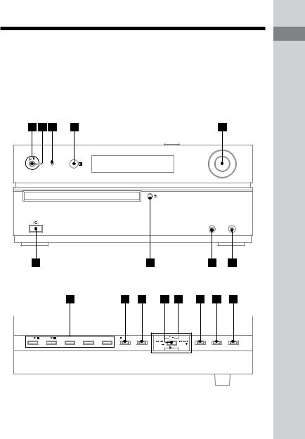 SONY CMT-HX30, CMT-HX3 User Manual