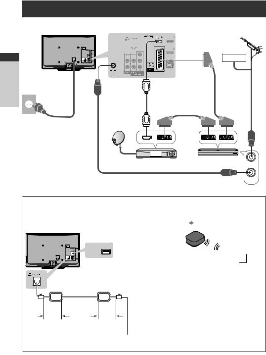 Panasonic TX-PF46ST30, TX-PF50ST30, TX-PF42ST30 Operating Instructions