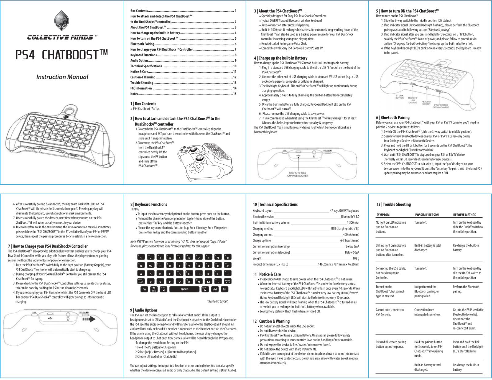 Collective Minds Gaming CM00080 User Manual