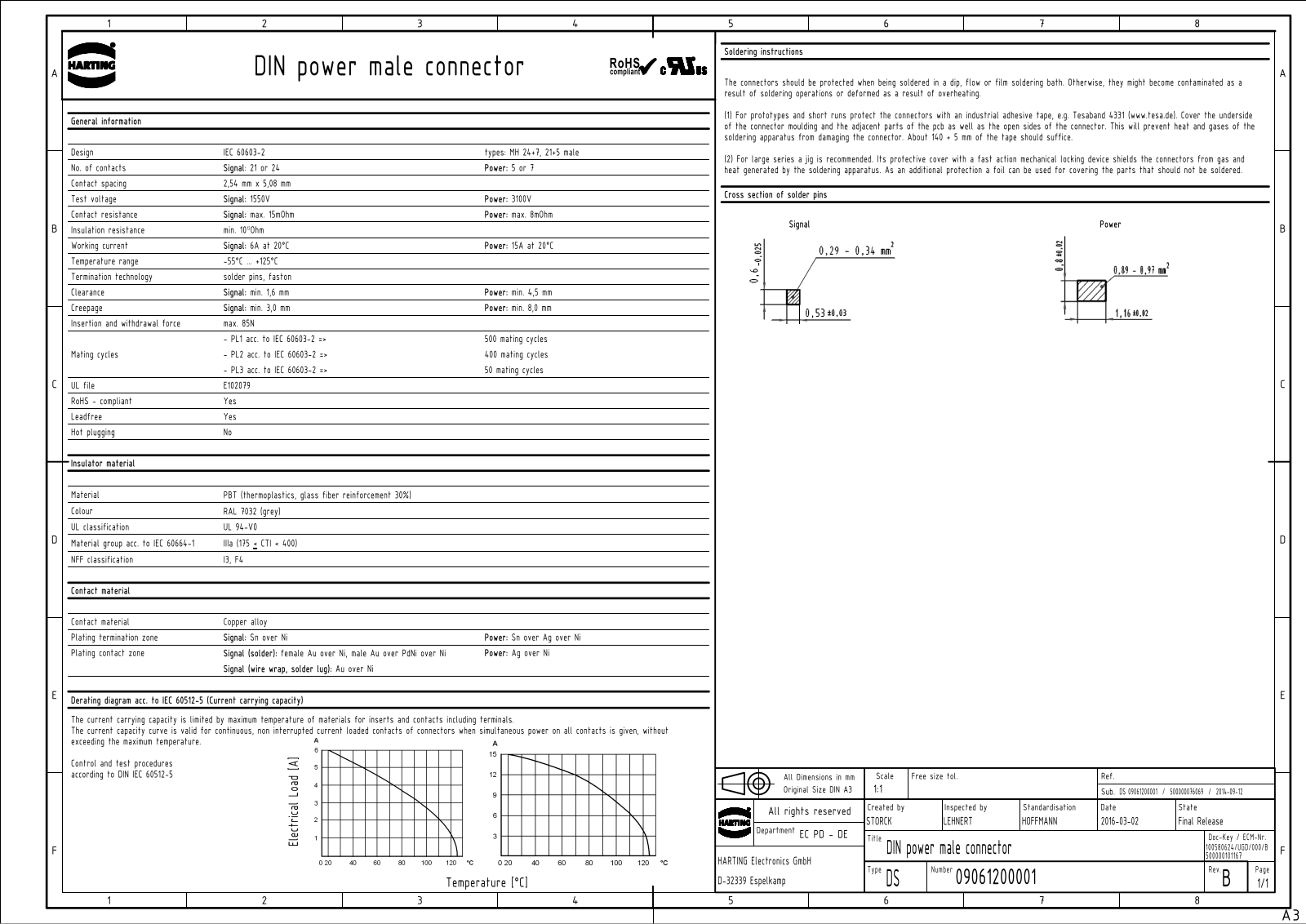 HARTING 0906 131 6922 Datasheet - ManualMachine.com