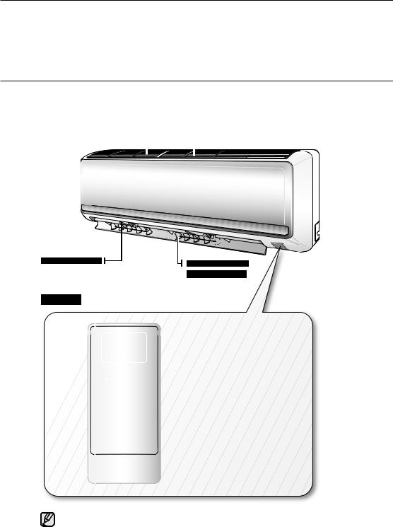 Samsung AQV24UGAN, AQV09UGAN, AQV24UGAX User Manual