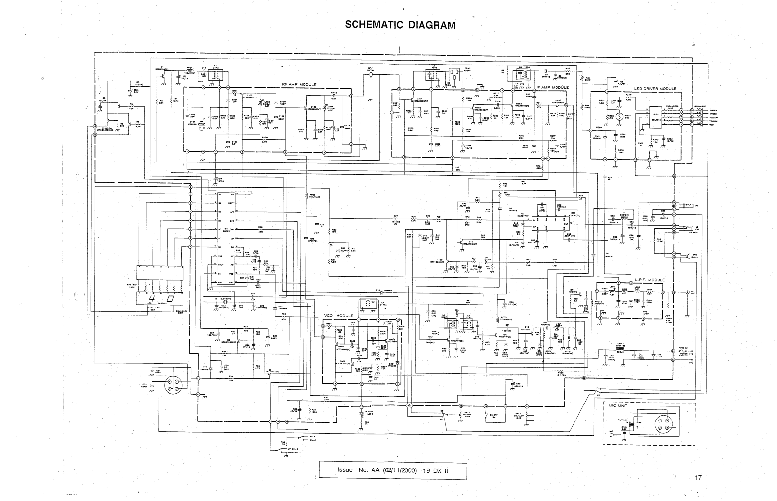 Cobra 19DX2 User Manual