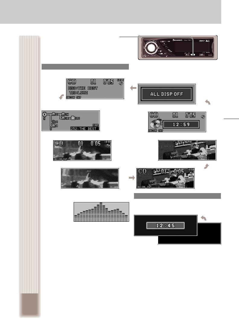 Panasonic CQ-C7305N Tech Manual