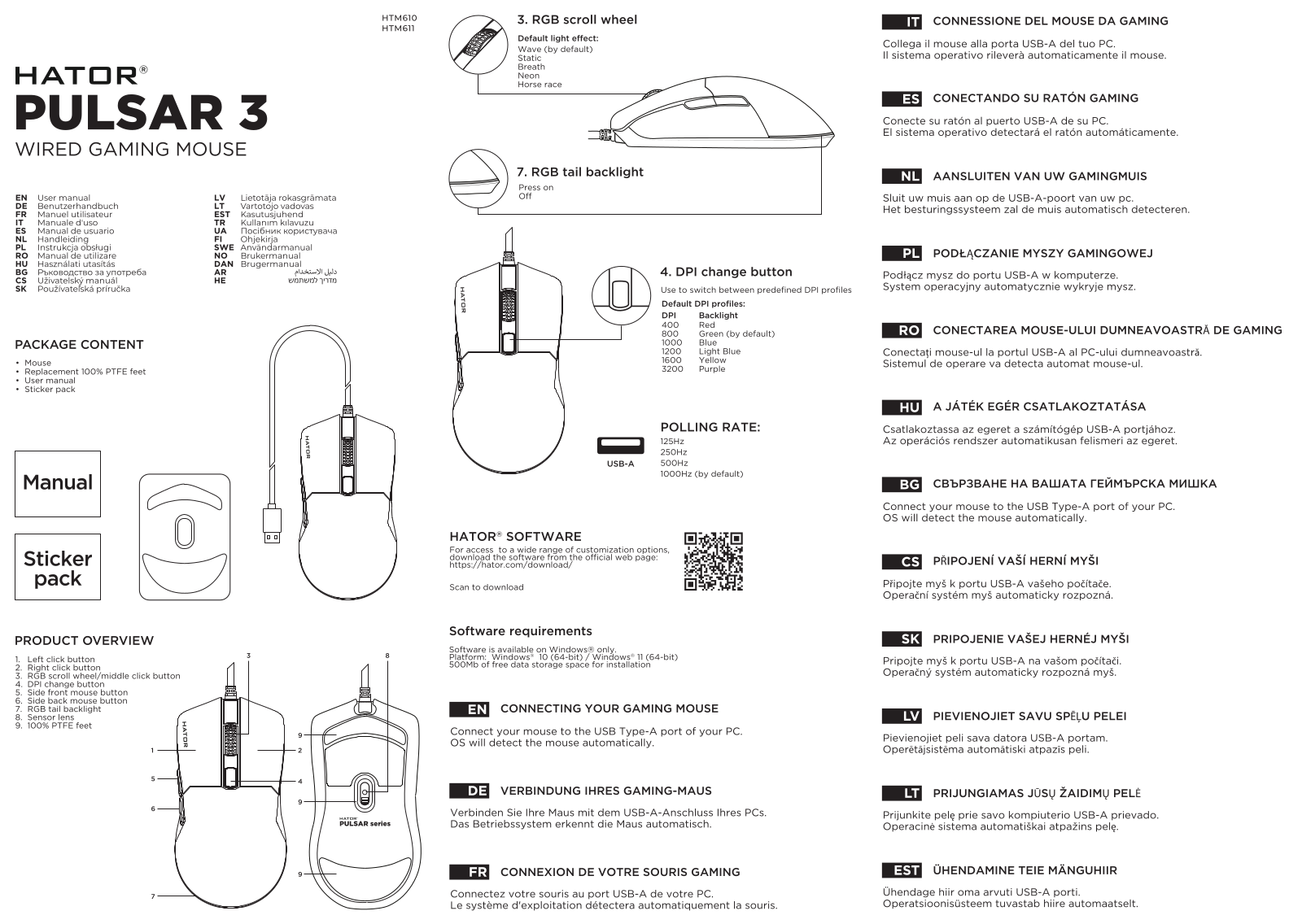 HATOR HTM610, HTM611 User guide - ManualMachine.com