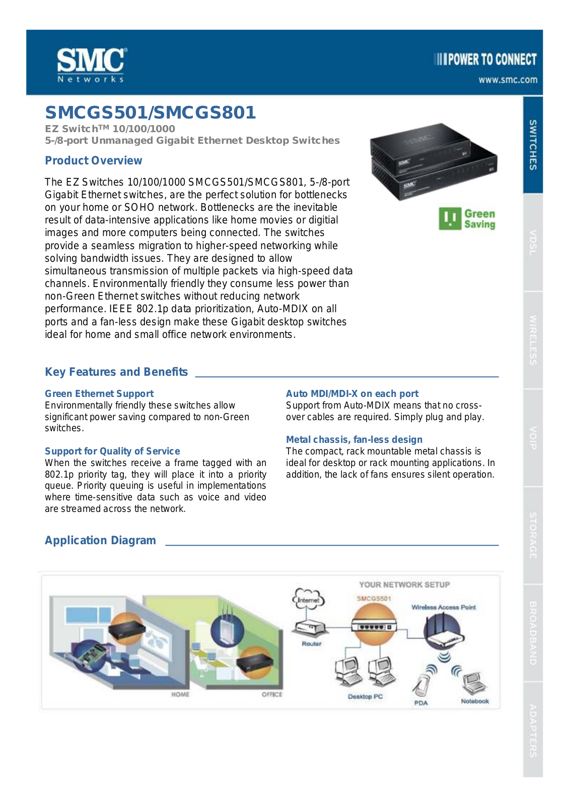 Smc GS501, GS801 DATASHEET