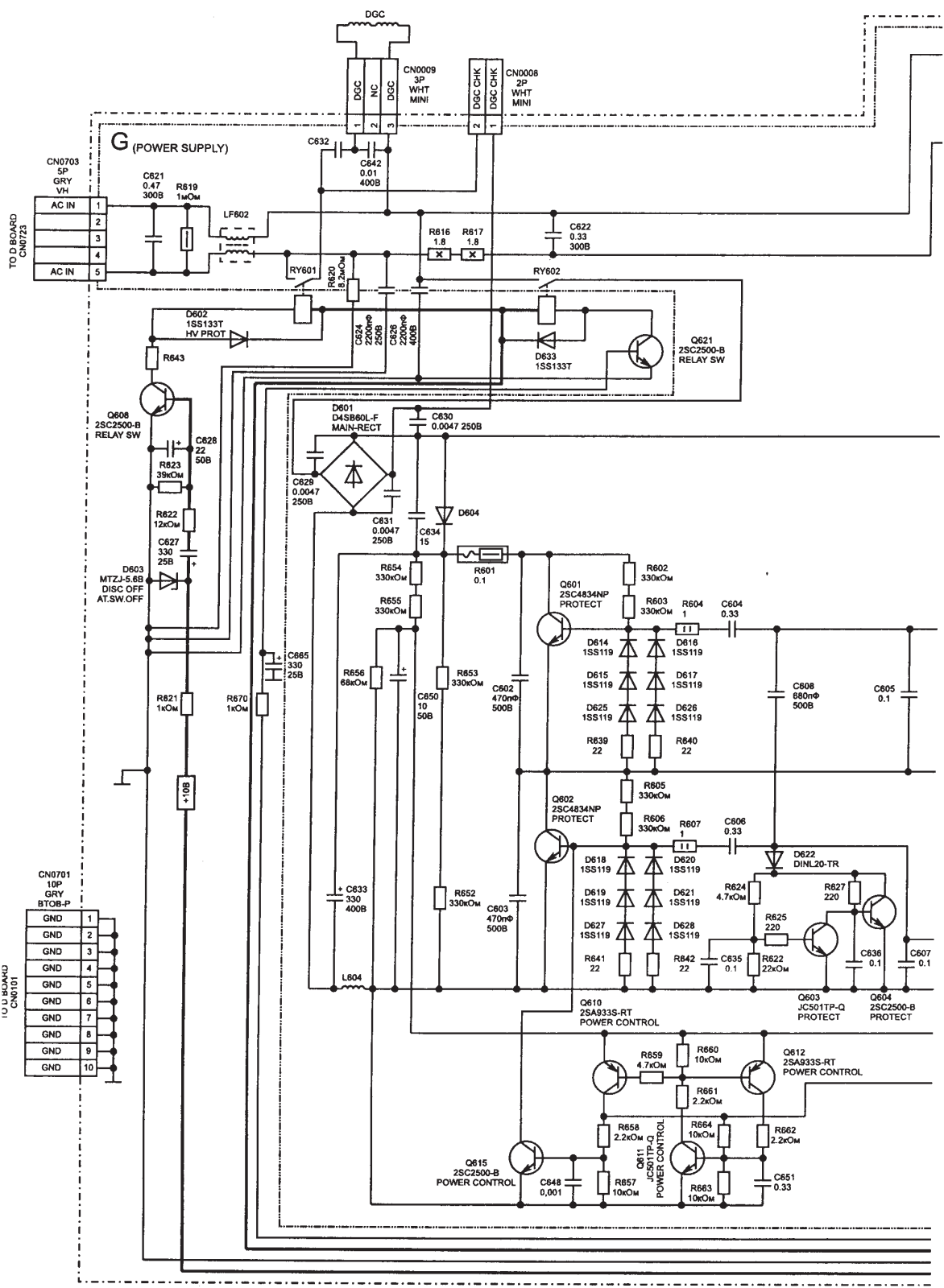 SONY KV28S4R Schematics List 22