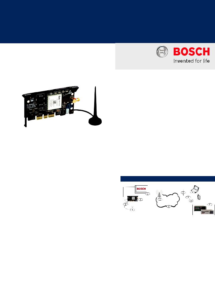 Bosch B8512G-B3 Specsheet
