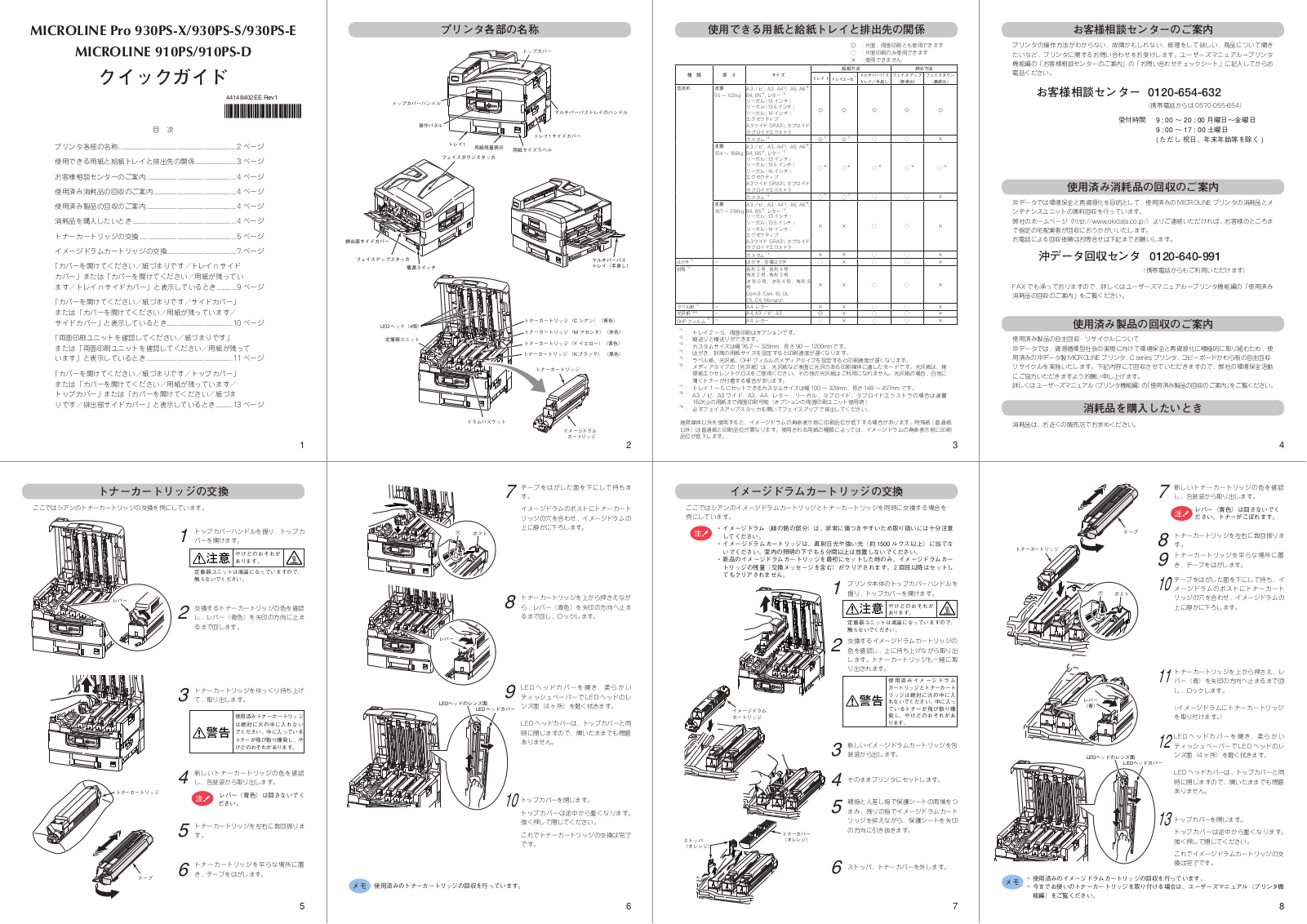 OKI MICROLINE Pro 930PS, MICROLINE Pro 930PS-X, MICROLINE Pro 930PS-S, MICROLINE Pro 930PS-E User guide