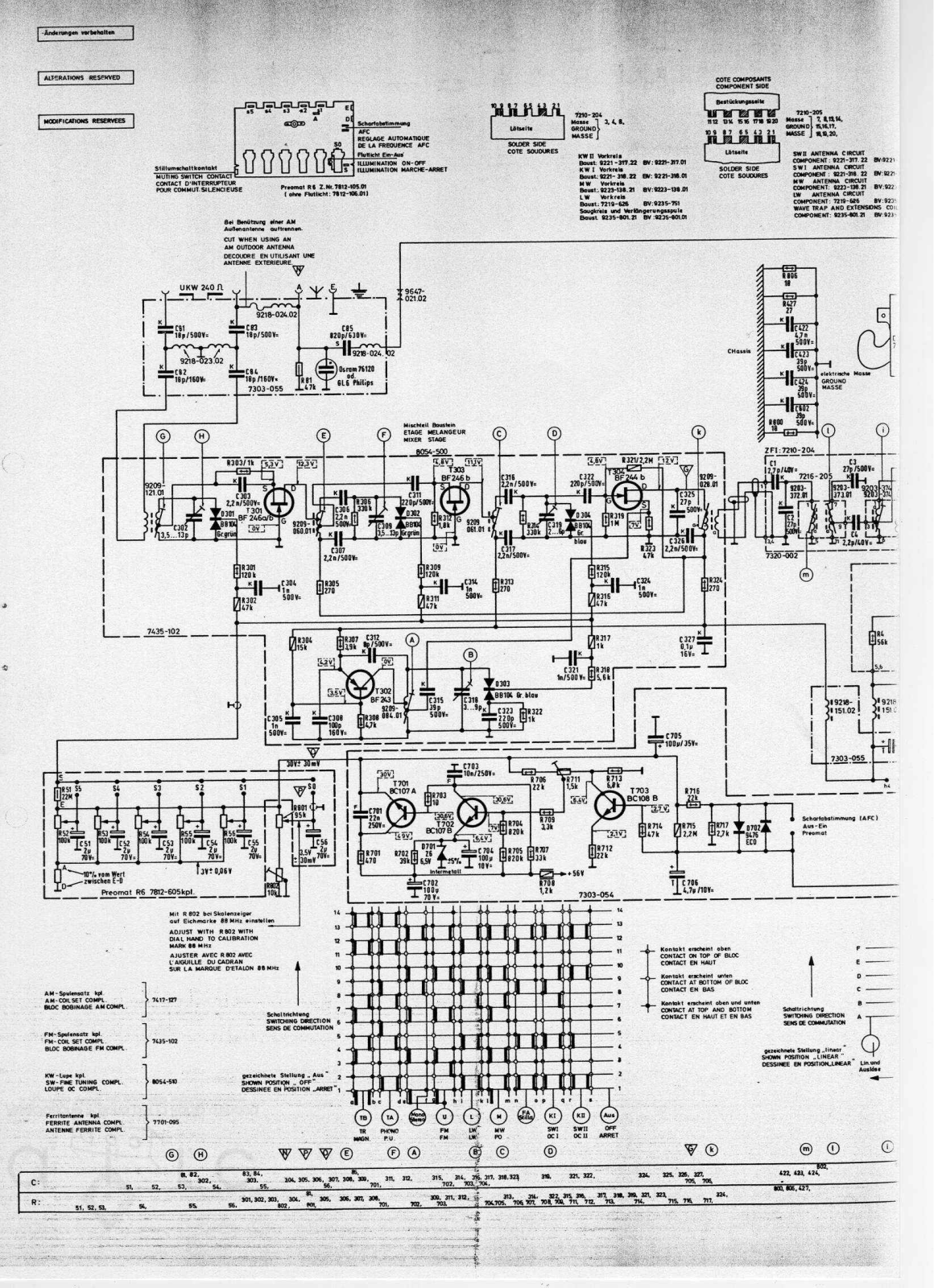 Grundig RTV-650 Schematic