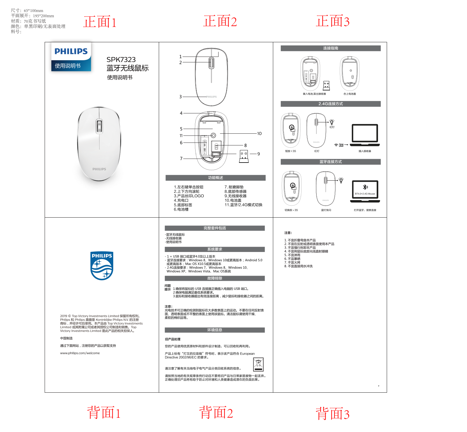 Philips SPK7323/93 Quick Start Guide - ManualMachine.com