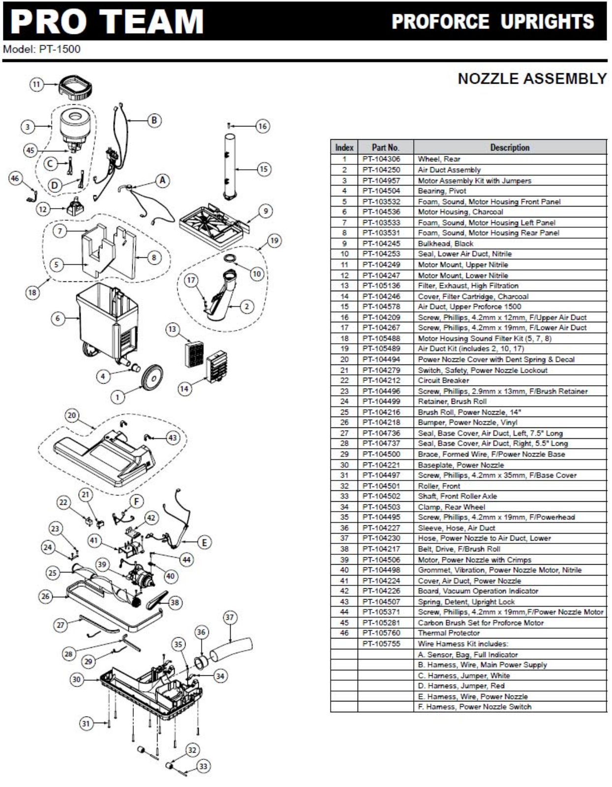 Proteam Proforce 1500 Parts List - ManualMachine.com