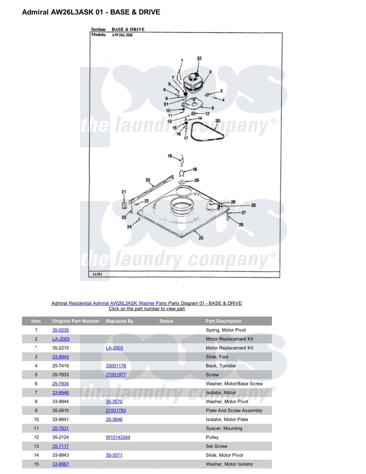 Admiral AW26L3ASK Parts Diagram