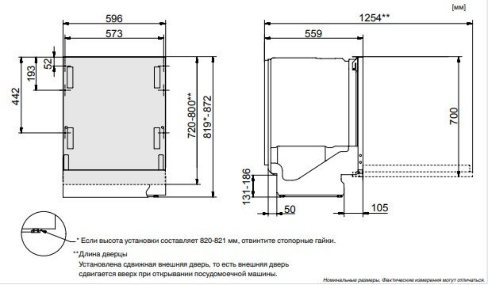 Asko DSD433B User Manual