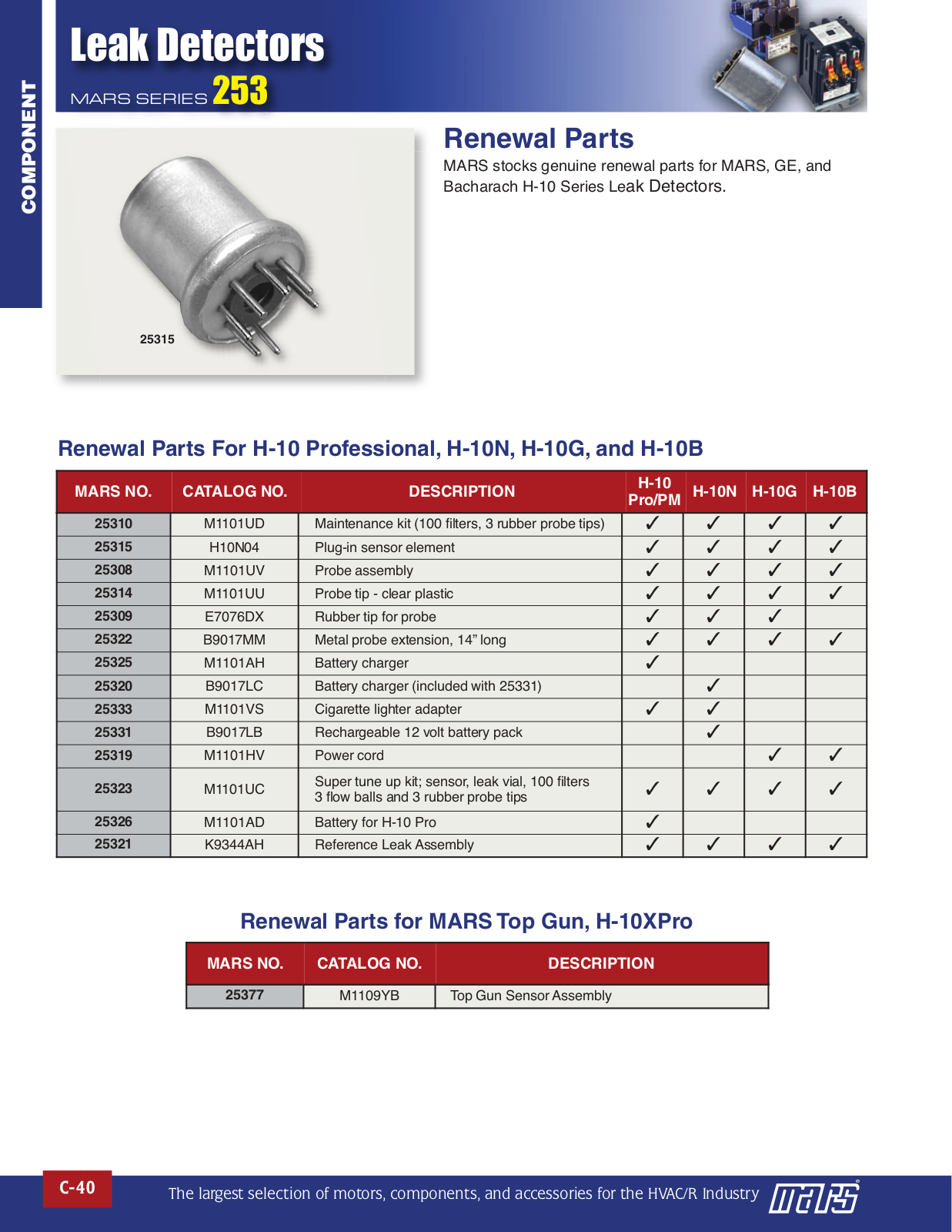 Mars 25309 User Manual