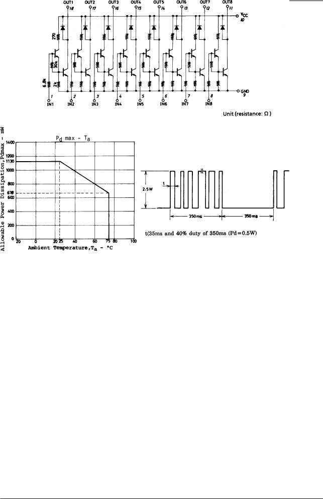 Sanyo LB1257 Specifications