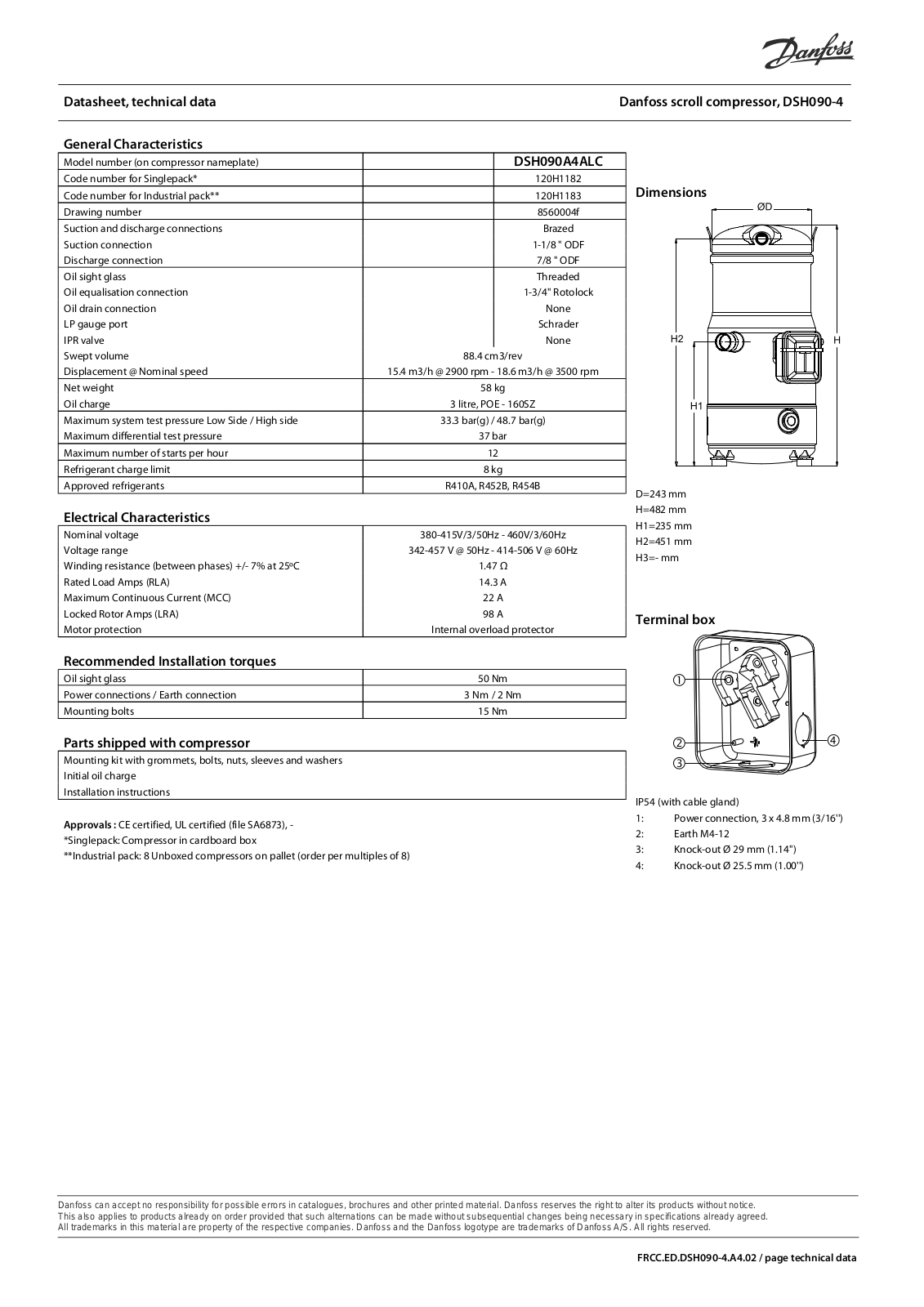 Danfoss Electronics DSH090-4 Data Sheet